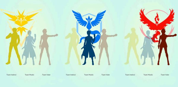 Pokemon Go team
