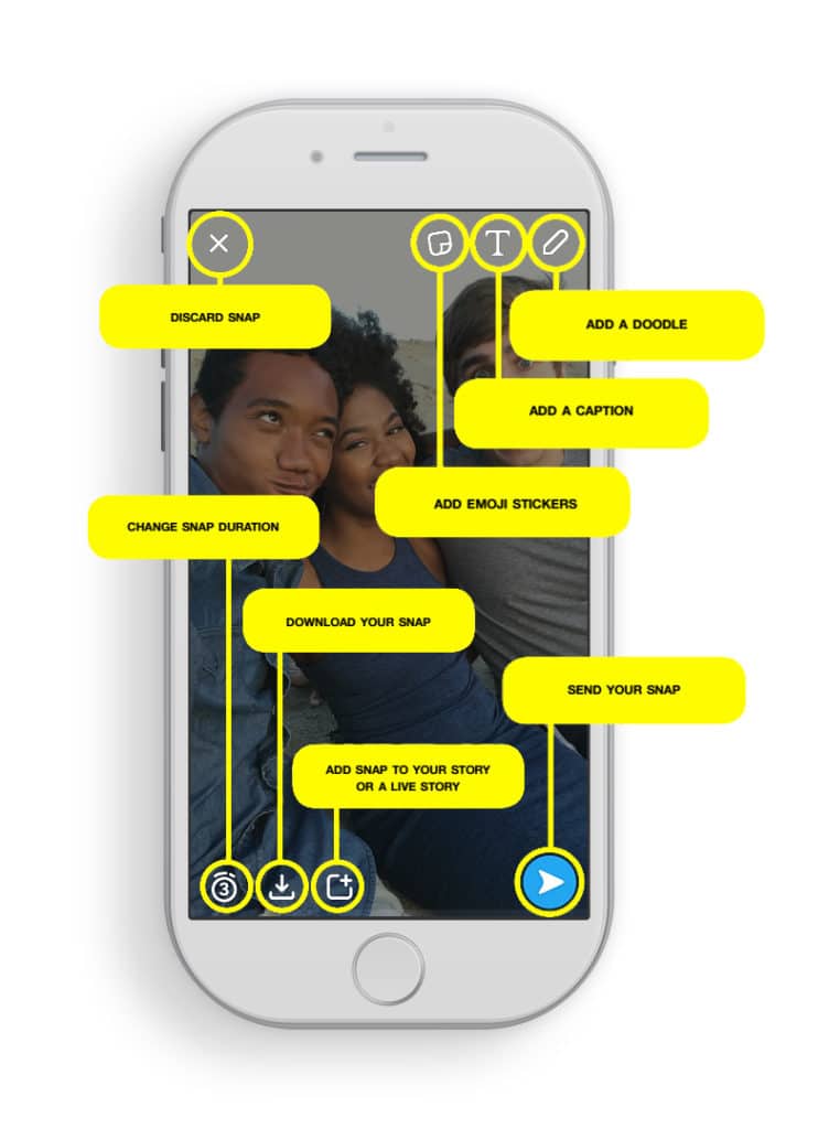 Creating and sending Snaps