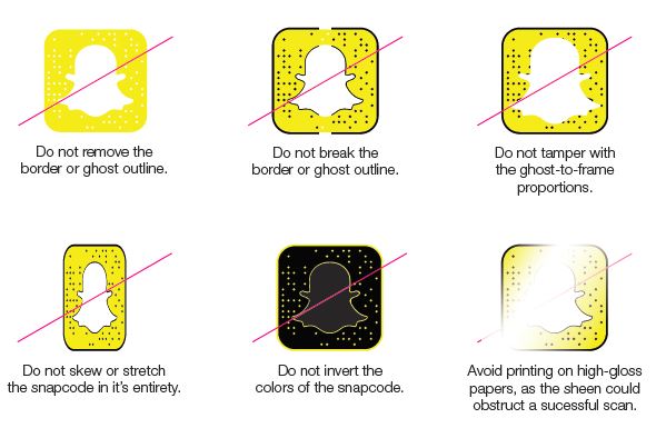 Few Rules for the Snapcode