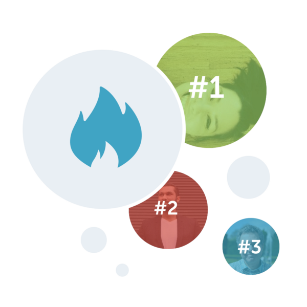 Periscope scores