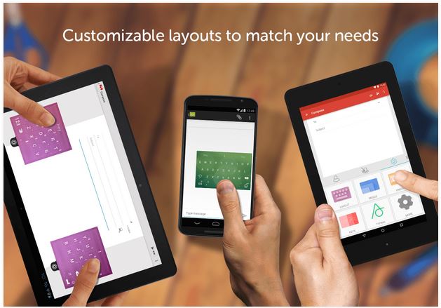 SwiftKey Keyboard features