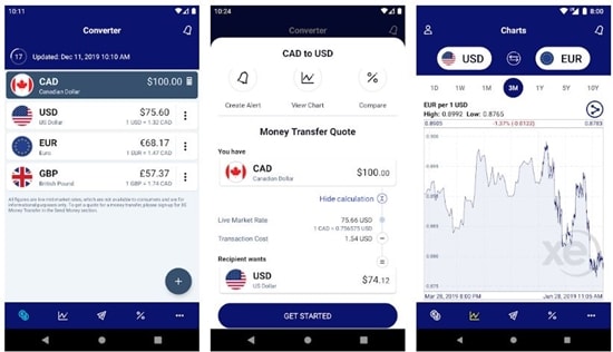 XE Currency Converter